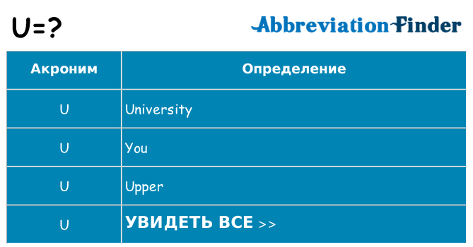 Что означает аббревиатура u