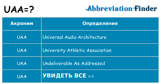 Что означает аббревиатура uaa