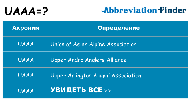 Что означает аббревиатура uaaa