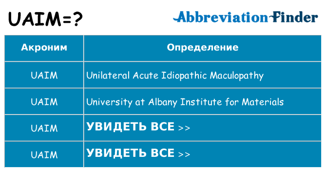 Что означает аббревиатура uaim