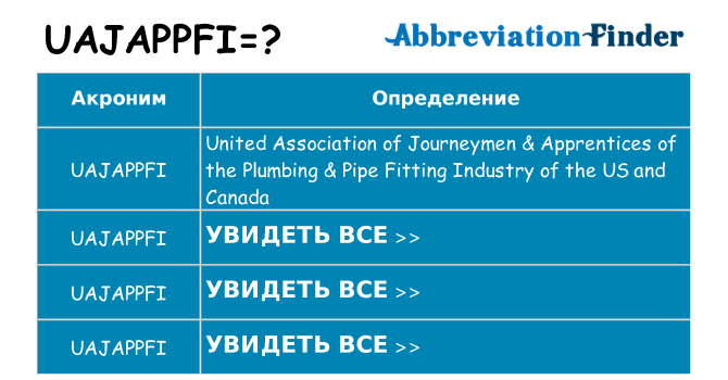 Что означает аббревиатура uajappfi