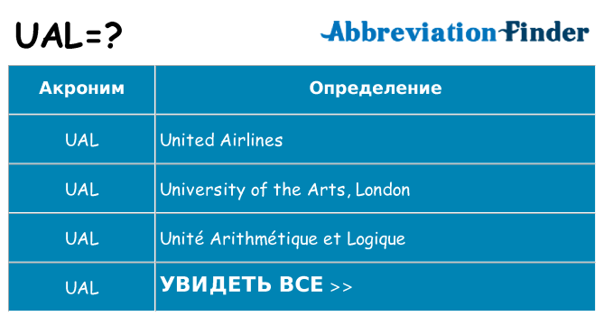 Что означает аббревиатура ual