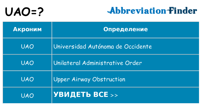 Что означает аббревиатура uao