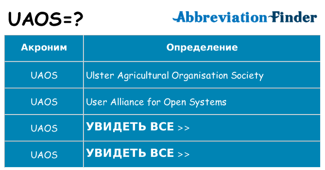 Что означает аббревиатура uaos