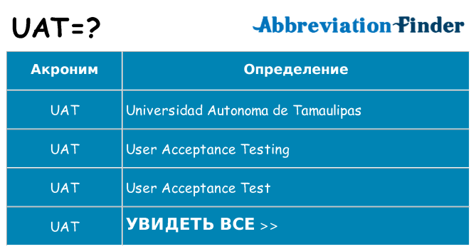 Что означает аббревиатура uat