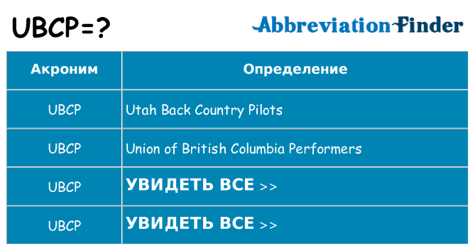 Что означает аббревиатура ubcp