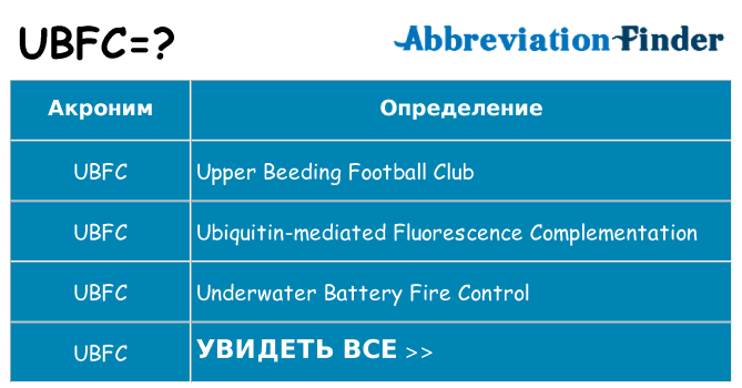 Что означает аббревиатура ubfc