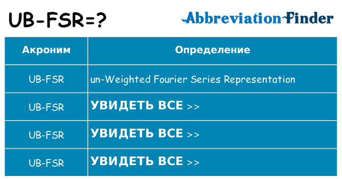 Что означает аббревиатура ub-fsr
