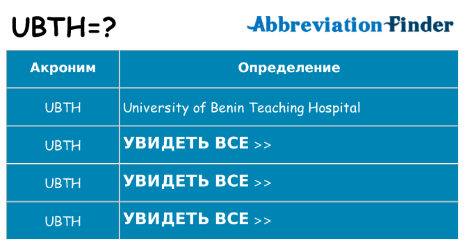 Что означает аббревиатура ubth