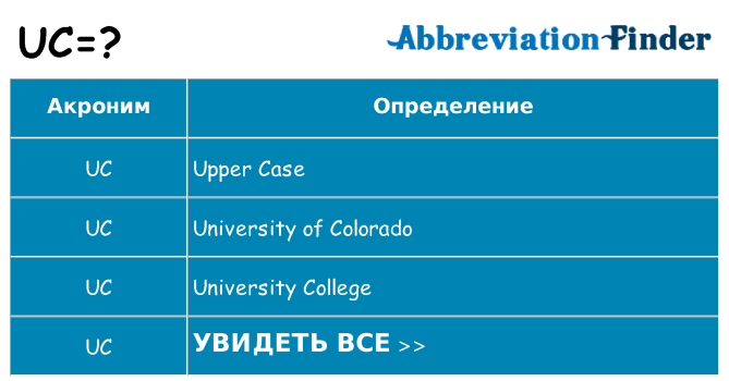 Что означает аббревиатура uc