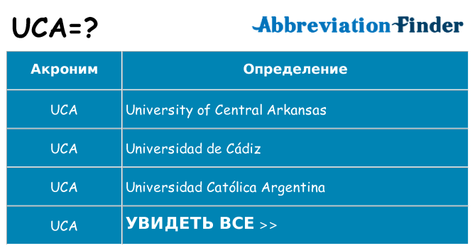 Что означает аббревиатура uca