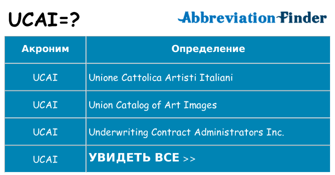 Что означает аббревиатура ucai