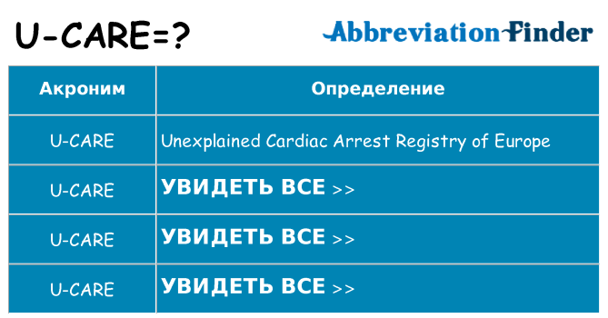 Что означает аббревиатура u-care