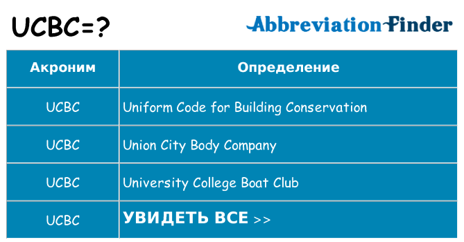 Что означает аббревиатура ucbc