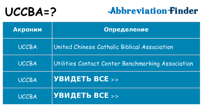 Что означает аббревиатура uccba