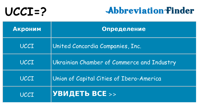 Что означает аббревиатура ucci