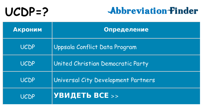 Что означает аббревиатура ucdp