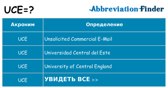 Что означает аббревиатура uce