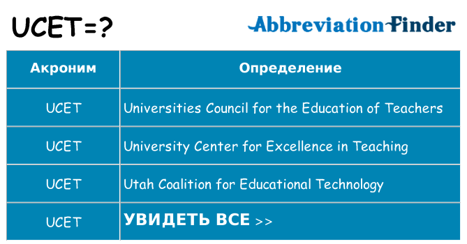 Что означает аббревиатура ucet