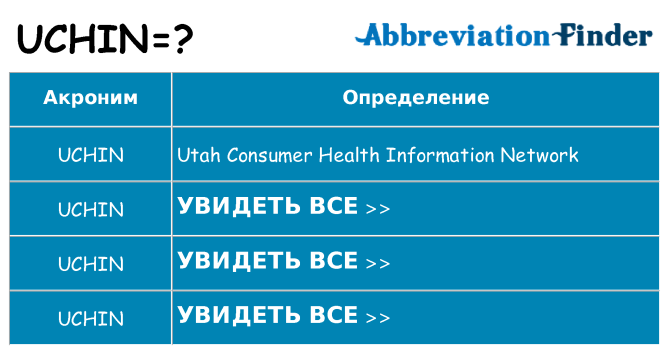 Что означает аббревиатура uchin