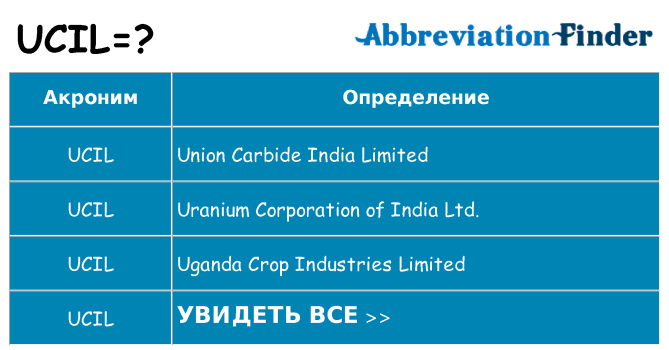 Что означает аббревиатура ucil