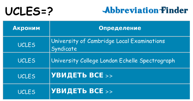 Что означает аббревиатура ucles