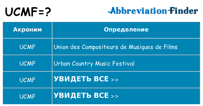Что означает аббревиатура ucmf