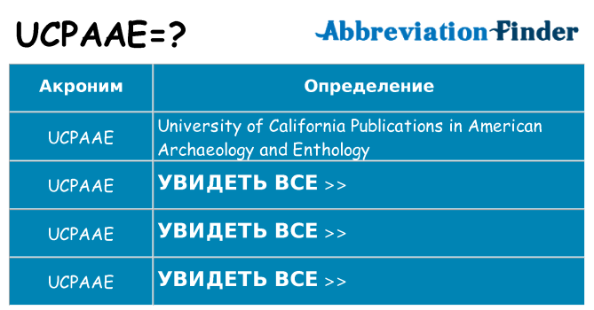 Что означает аббревиатура ucpaae