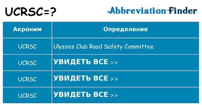 Что означает аббревиатура ucrsc