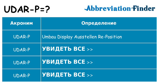 Что означает аббревиатура udar-p