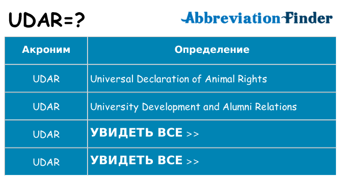 Что означает аббревиатура udar
