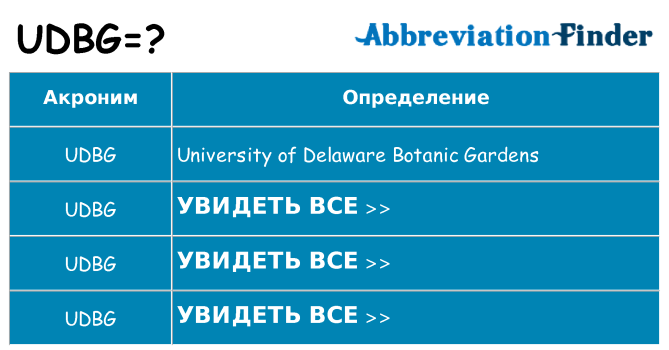 Что означает аббревиатура udbg