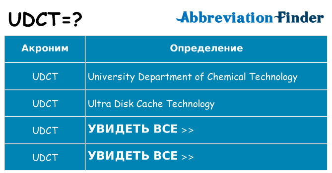 Что означает аббревиатура udct