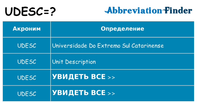 Что означает аббревиатура udesc