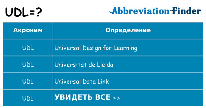 Что означает аббревиатура udl