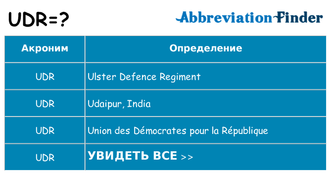 Что означает аббревиатура udr