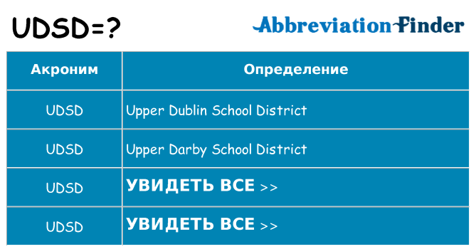 Что означает аббревиатура udsd
