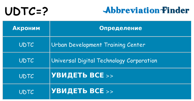 Что означает аббревиатура udtc