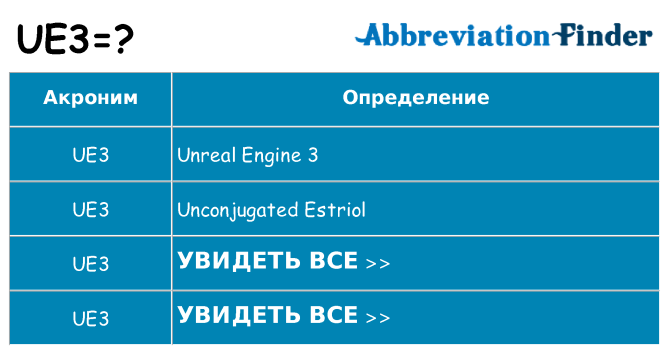 Что означает аббревиатура ue3