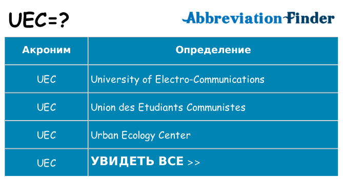 Что означает аббревиатура uec