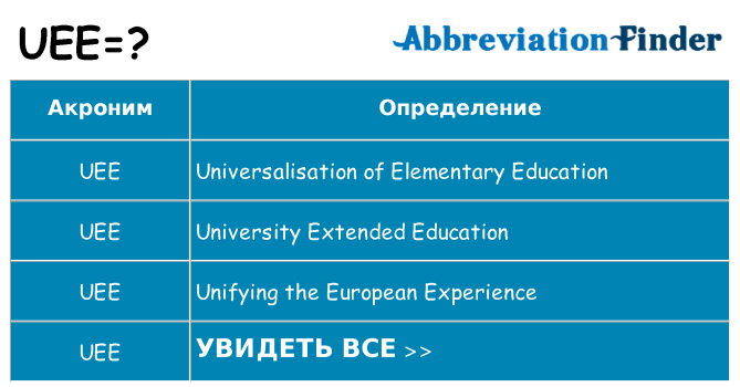 Что означает аббревиатура uee