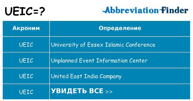 Что означает аббревиатура ueic