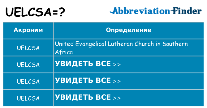 Что означает аббревиатура uelcsa