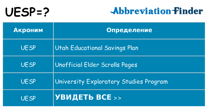 Что означает аббревиатура uesp