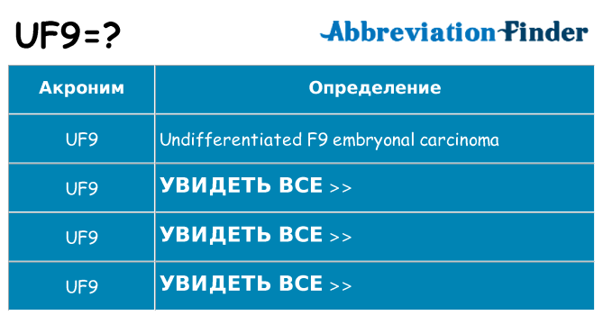 Что означает аббревиатура uf9