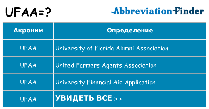 Что означает аббревиатура ufaa