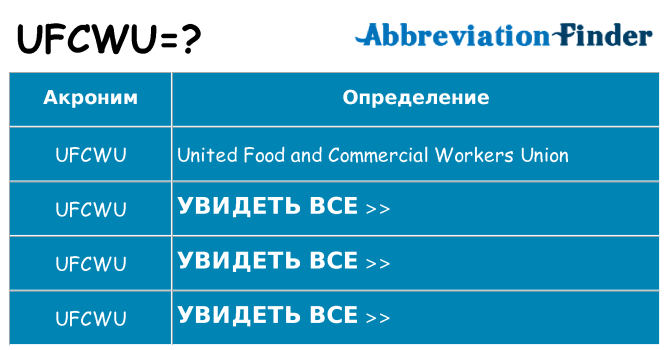Что означает аббревиатура ufcwu