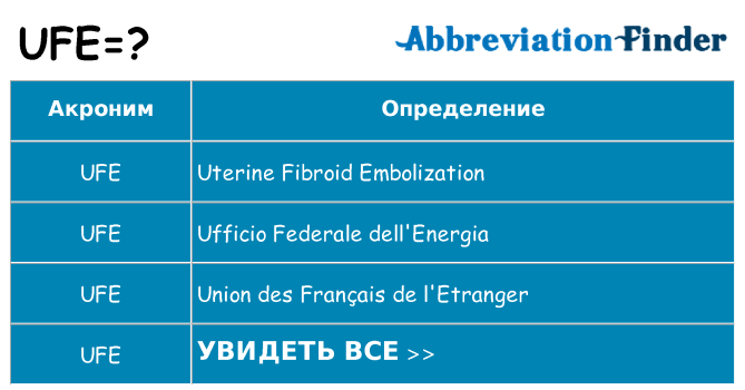 Что означает аббревиатура ufe