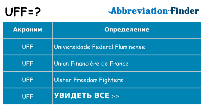 Что означает аббревиатура uff