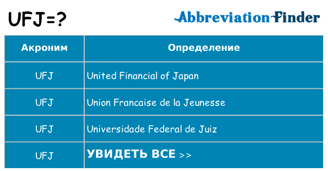 Что означает аббревиатура ufj